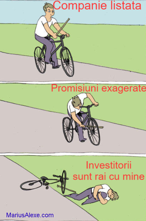 Promisiuni pe bursa