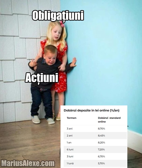 Depozitele bancare