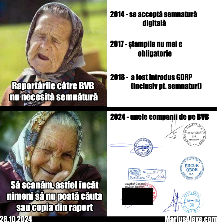 Digitalizarea în 2024 pe bursă